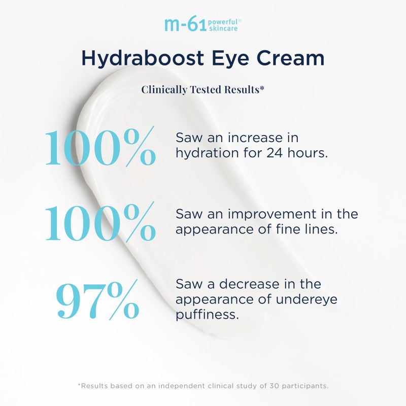 m-61 Hydraboost Eye Cream | Moisturizing, Firming Undereye Cream with Hyaluronic, Glycolic, Vitamin B5, and Peptides. Dermatologist Tested with Clinical Trial Results. For All Skin Types - 0.5 Fl Oz - Image 5